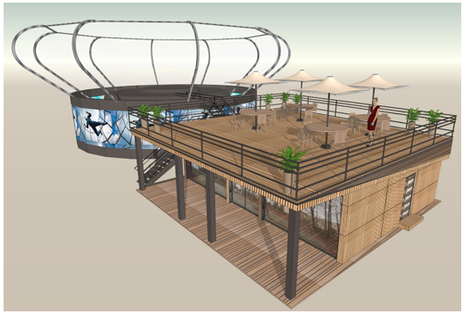 Aerodium platforma