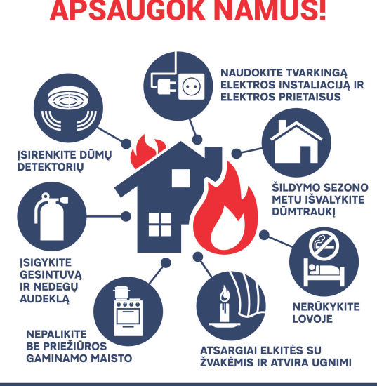 Plakatas gaisrinės .png