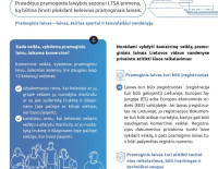 LTSA-vienalapis_laivai_page-0001-724x1024.jpg