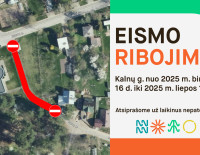 Eismo ribojimai Kalnu g..jpg